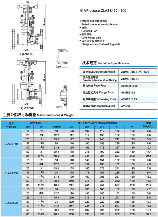 Z61Y、Z61H鍛鋼閘閥技術規(guī)范、壓力、尺寸、重量圖1
