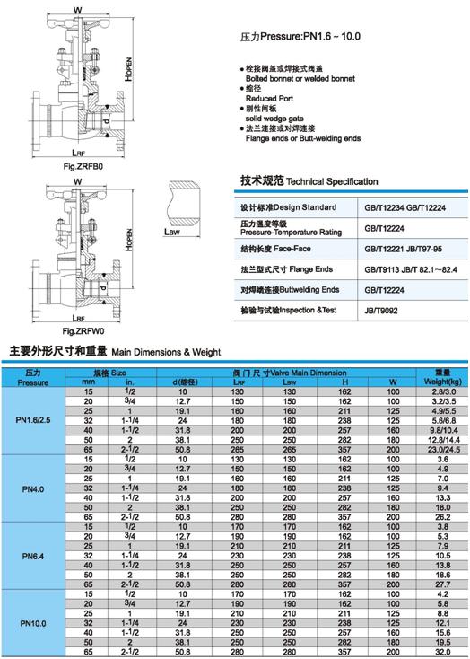 Z61Y、Z61H鍛鋼閘閥技術規(guī)范、壓力、尺寸、重量圖2