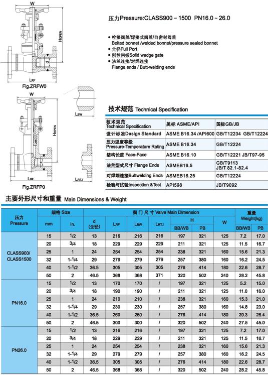 Z61Y、Z61H鍛鋼閘閥技術規(guī)范、壓力、尺寸、重量圖3